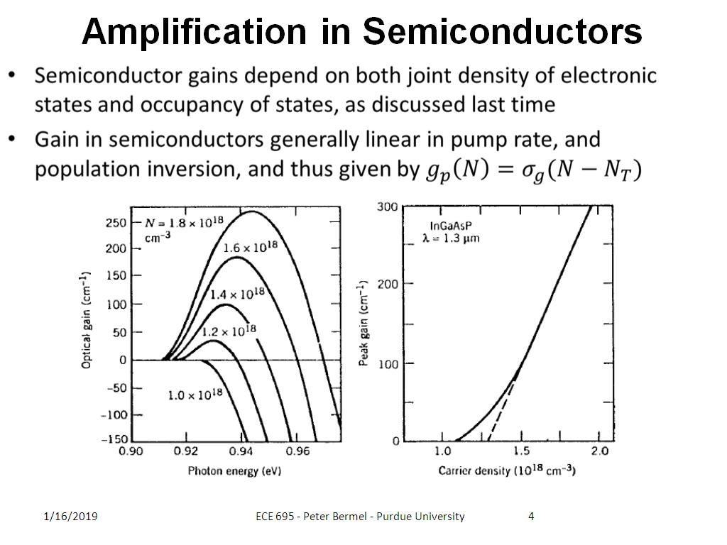Amplification in Semiconductors