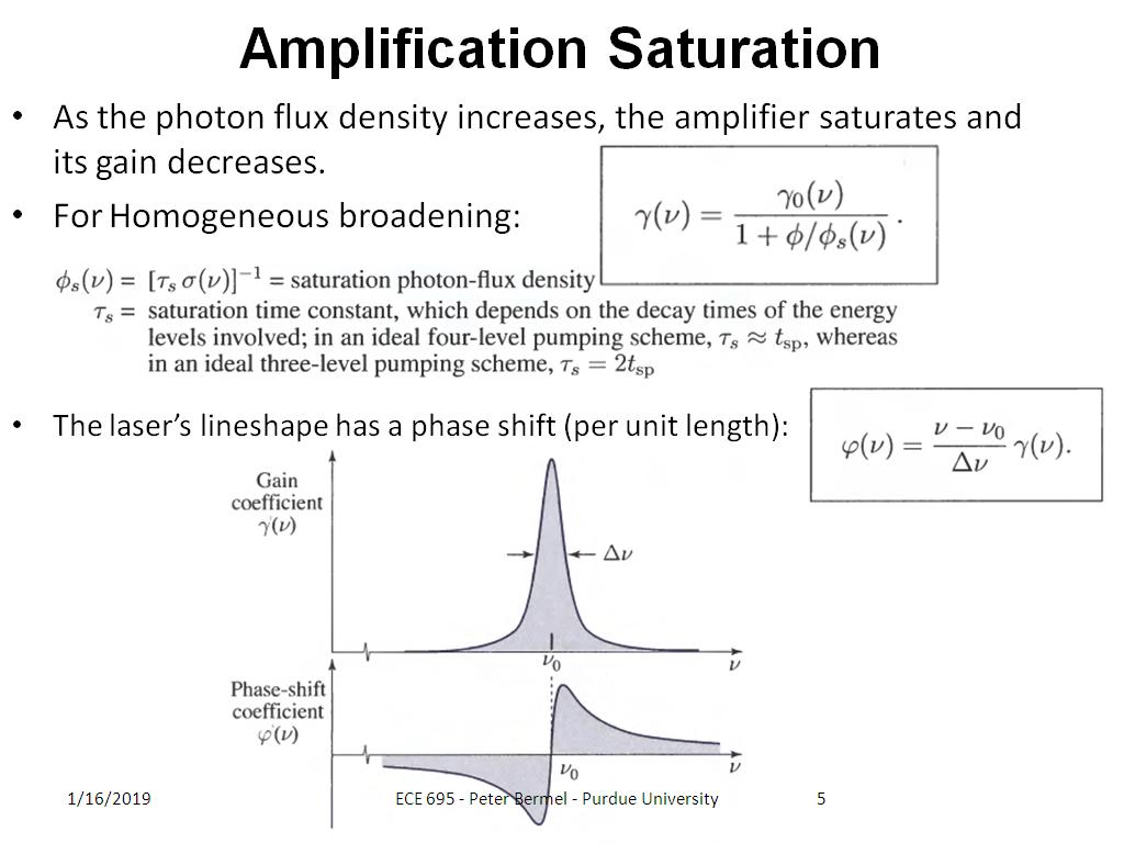 Amplification Saturation