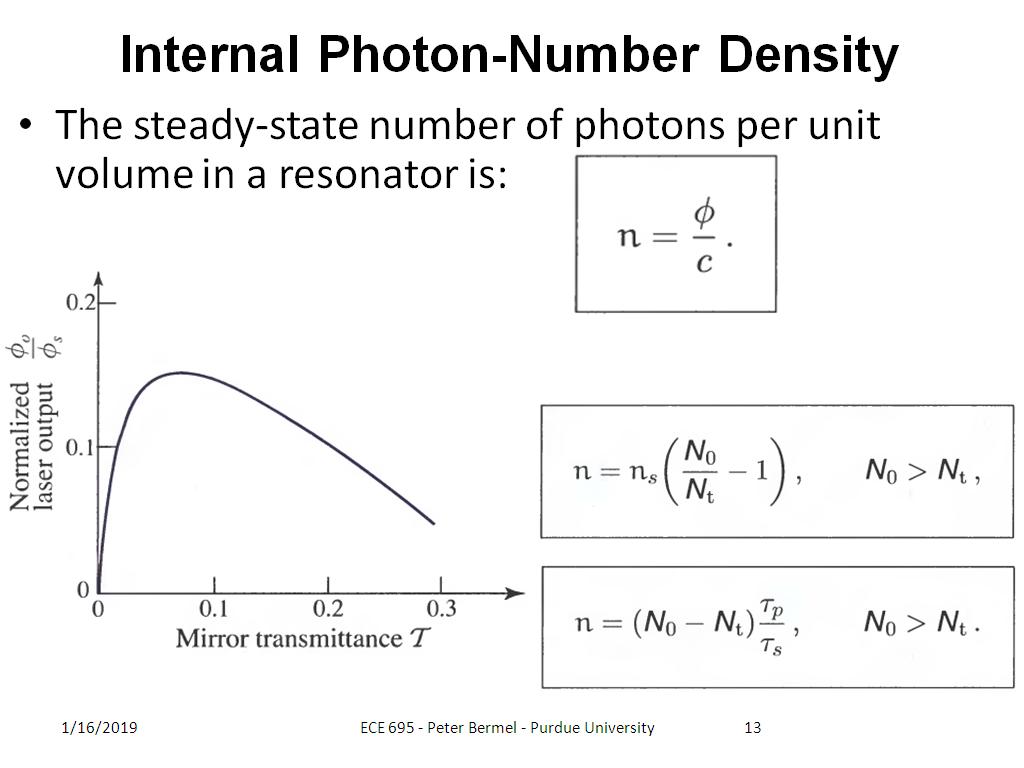 Internal Photon-Number Density