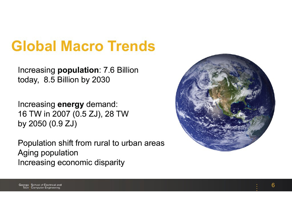 Global Macro Trends