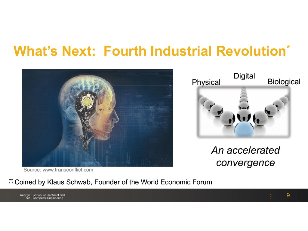 What's Next: Fourth Industrial Revolution*
