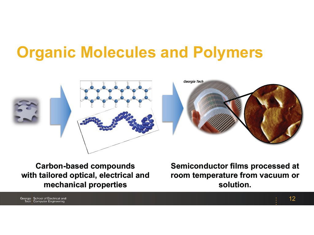 Organic Molecules and Polymers