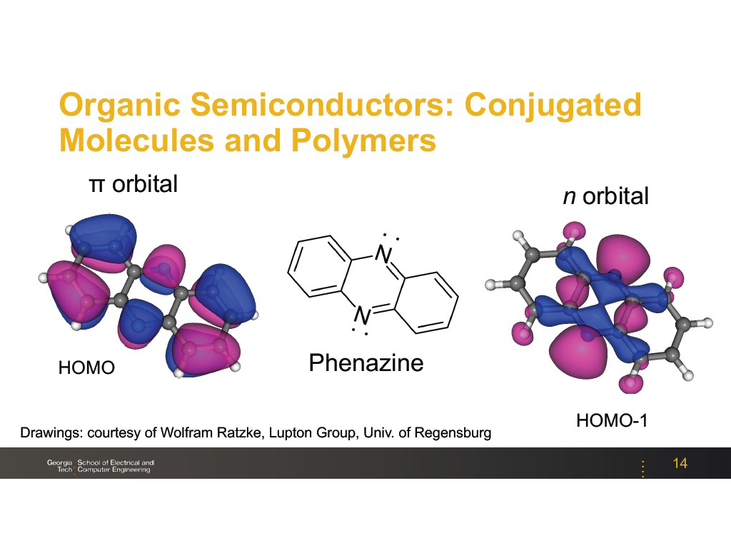 Organic Semiconductors: Conjugated Molecules and Polymers