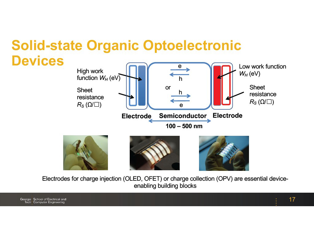 Solid-state Organic Optoelectronic Devices