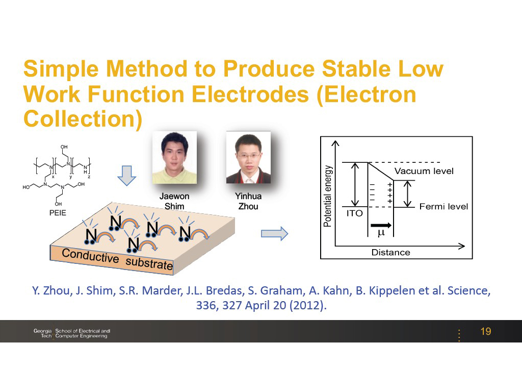 Simple Method to Produce Stable Low Work Function Electrodes
