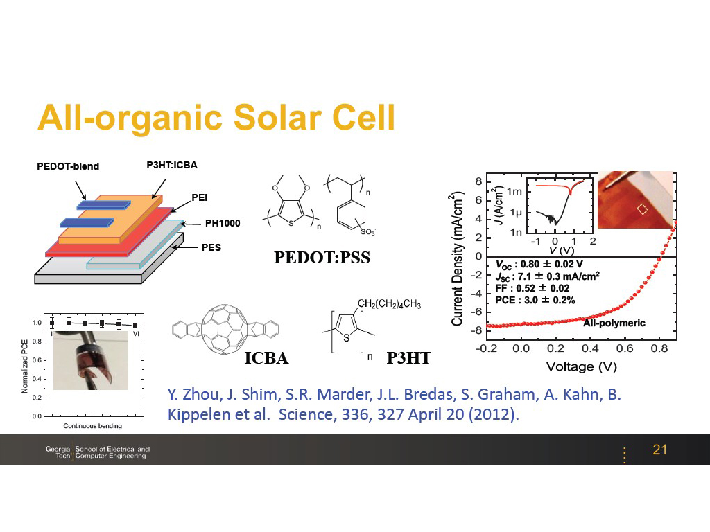 All-organic Solar Cell