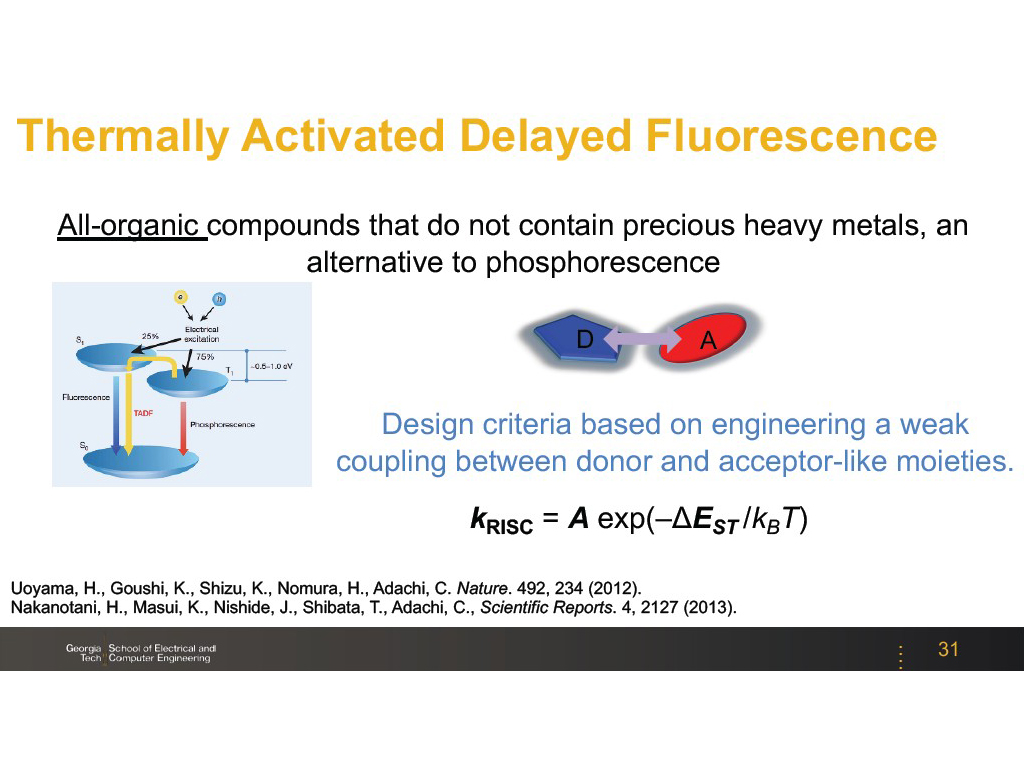 Thermally Activated Delayed Fluorescence