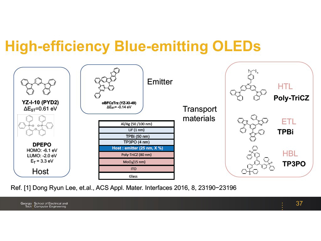 High-efficiency Blue-emitting OLEDs