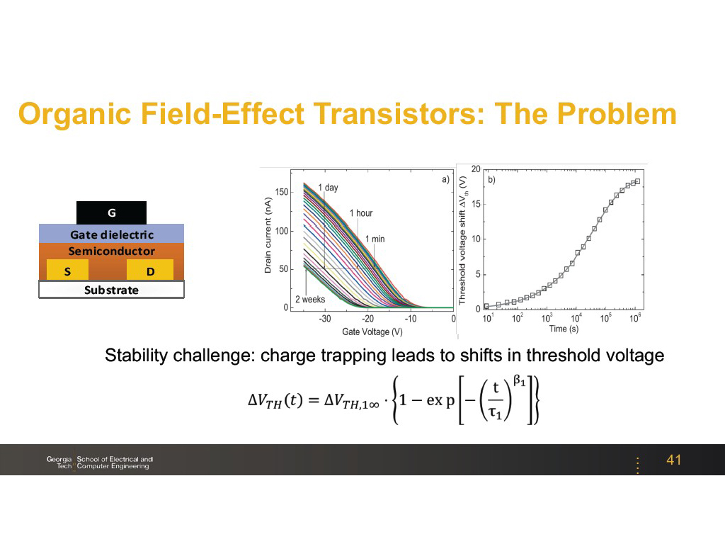 Organic Field-Effect Transistors: The Problem