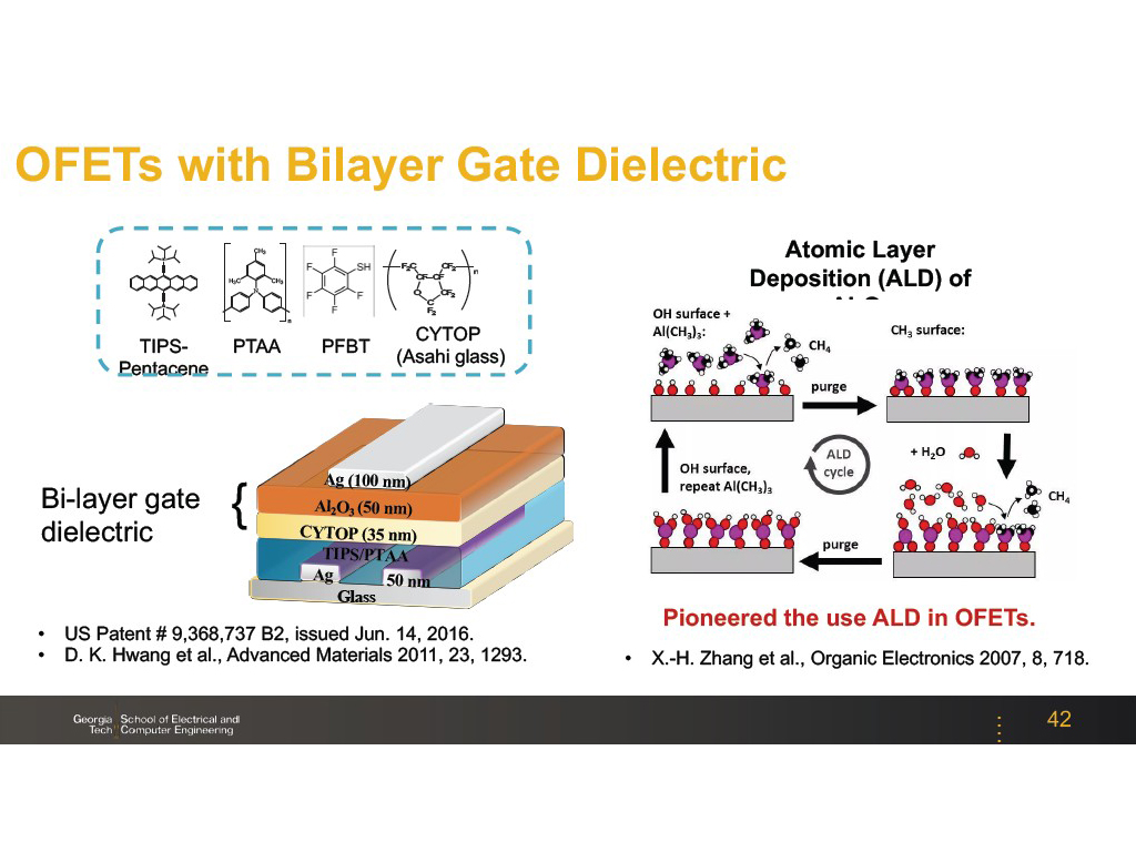 OFETs with Bilayer Gate Dielectric