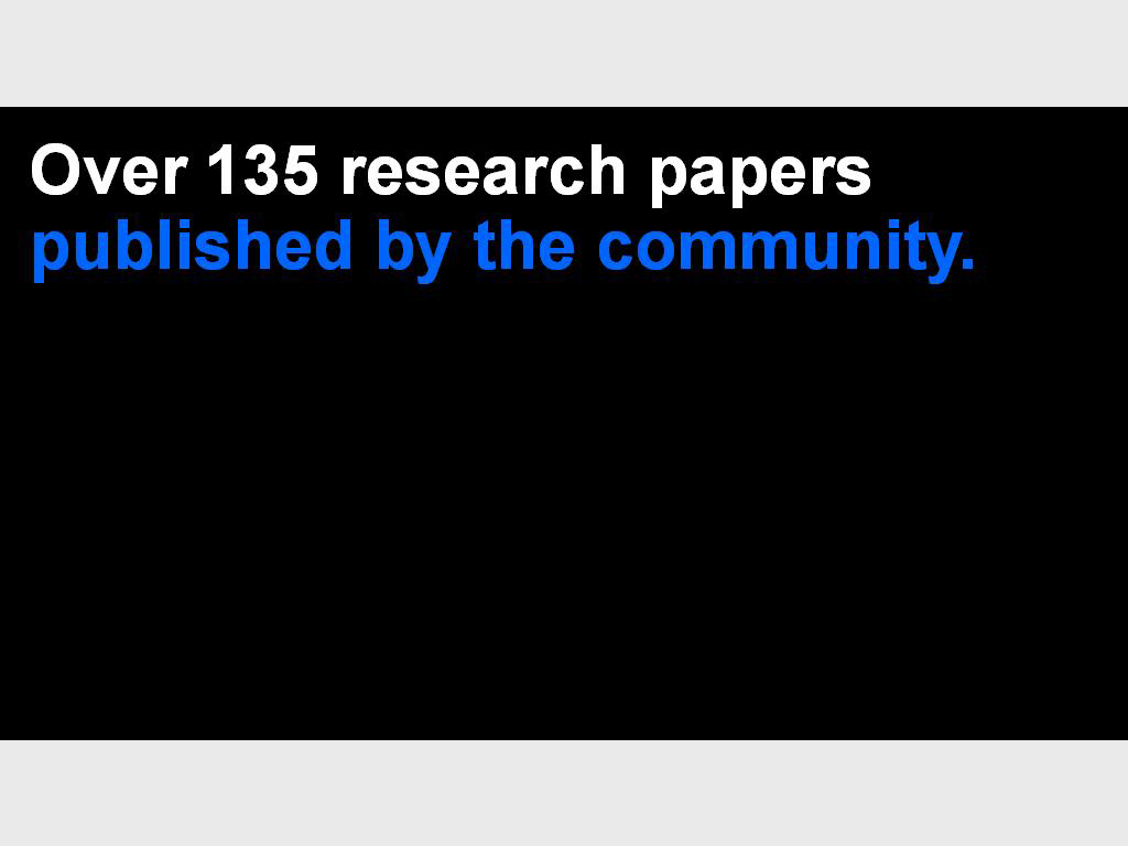 Over 135 research papers published by the community.