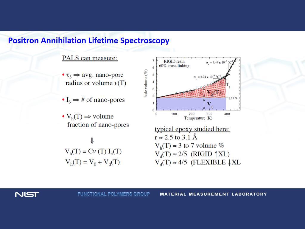 Positron Annihilation Lifetime Spectroscopy