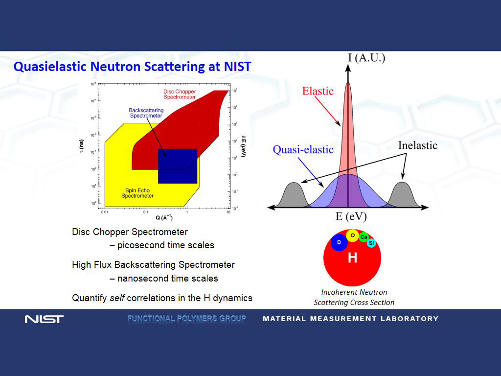Quasielastic Neutron Scattering at NIST