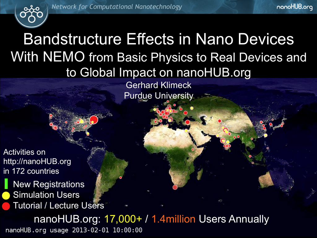 Bandstructure Effects in Nano Devices With NEMOi