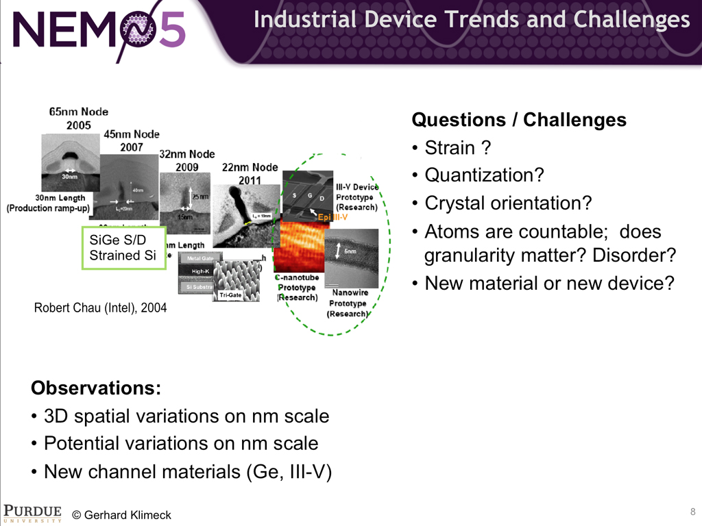 Industrial Device Trends and Challenges