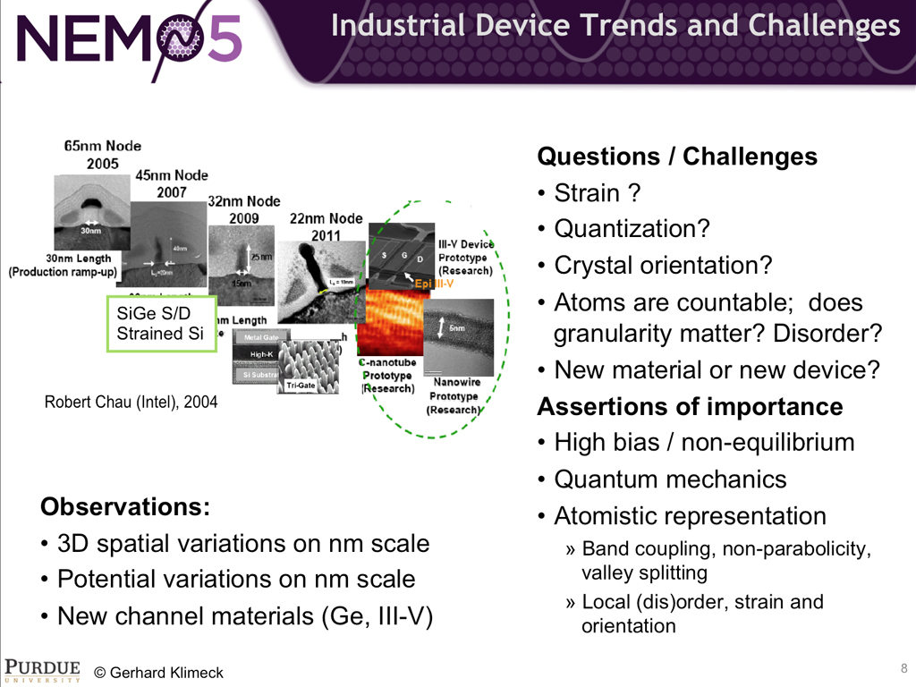 Industrial Device Trends and Challenges