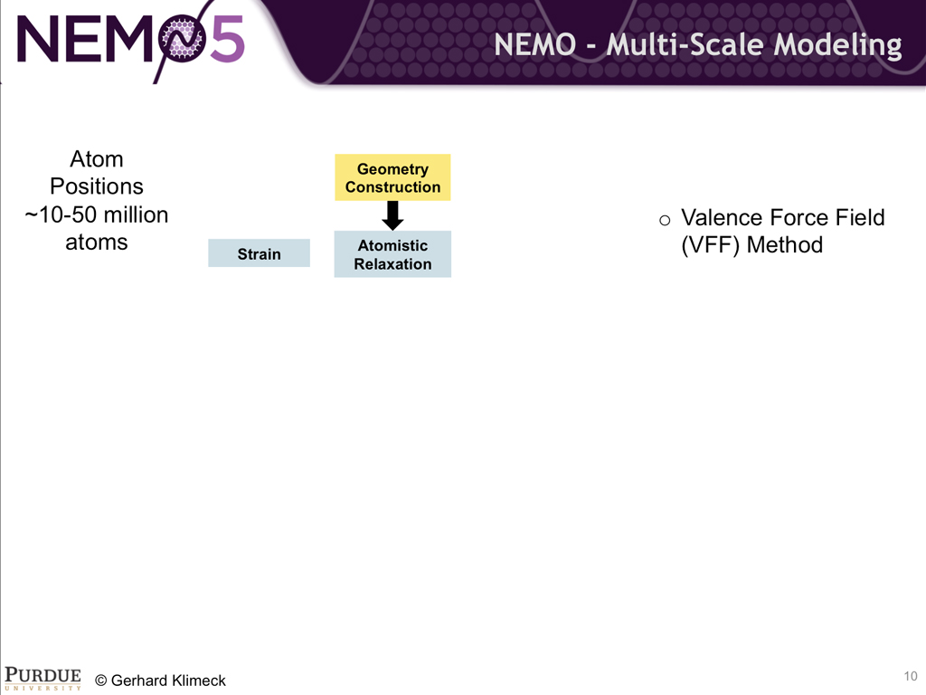 NEMO - Multi-Scale Modeling