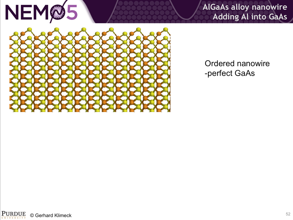 AlGaAs alloy nanowire Adding Al into GaAs