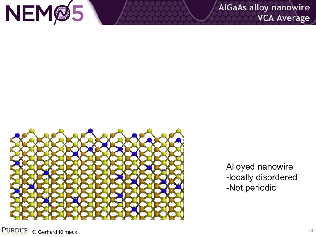 AlGaAs alloy nanowire VCA Average