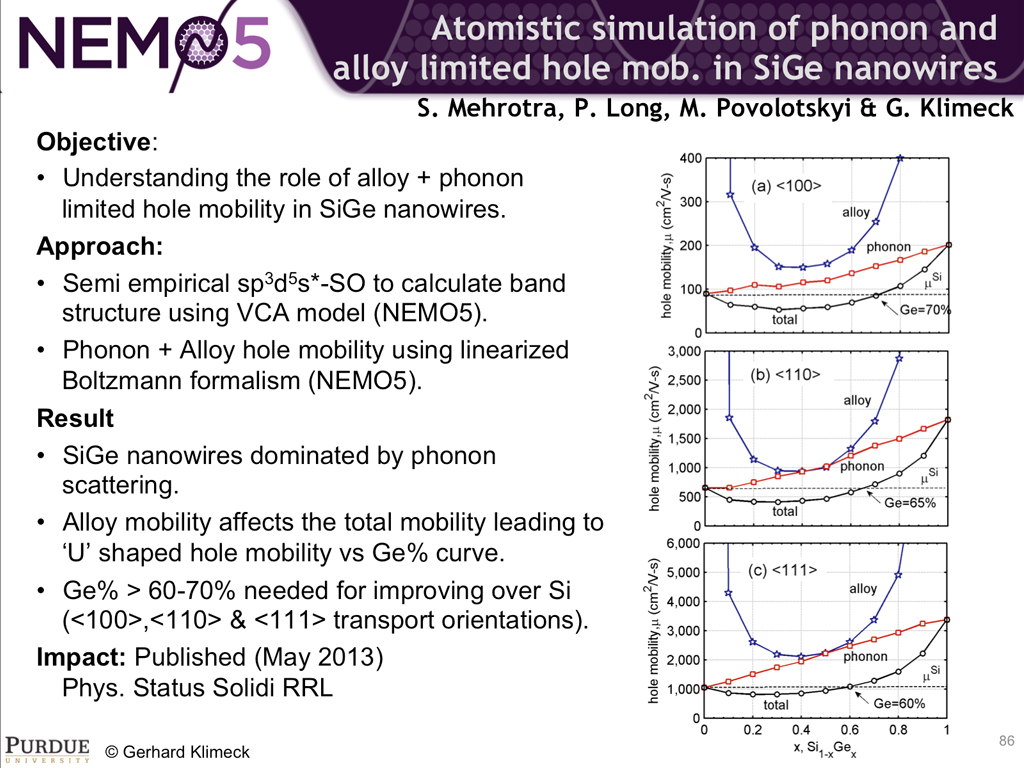 Atomistic simulation of phonon and alloy limited hole mob. in SiGe nanowires