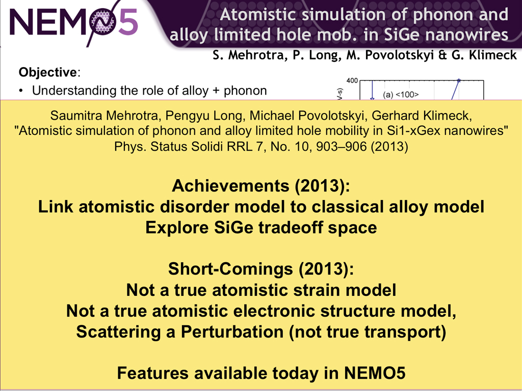 Atomistic simulation of phonon and alloy limited hole mob. in SiGe nanowires