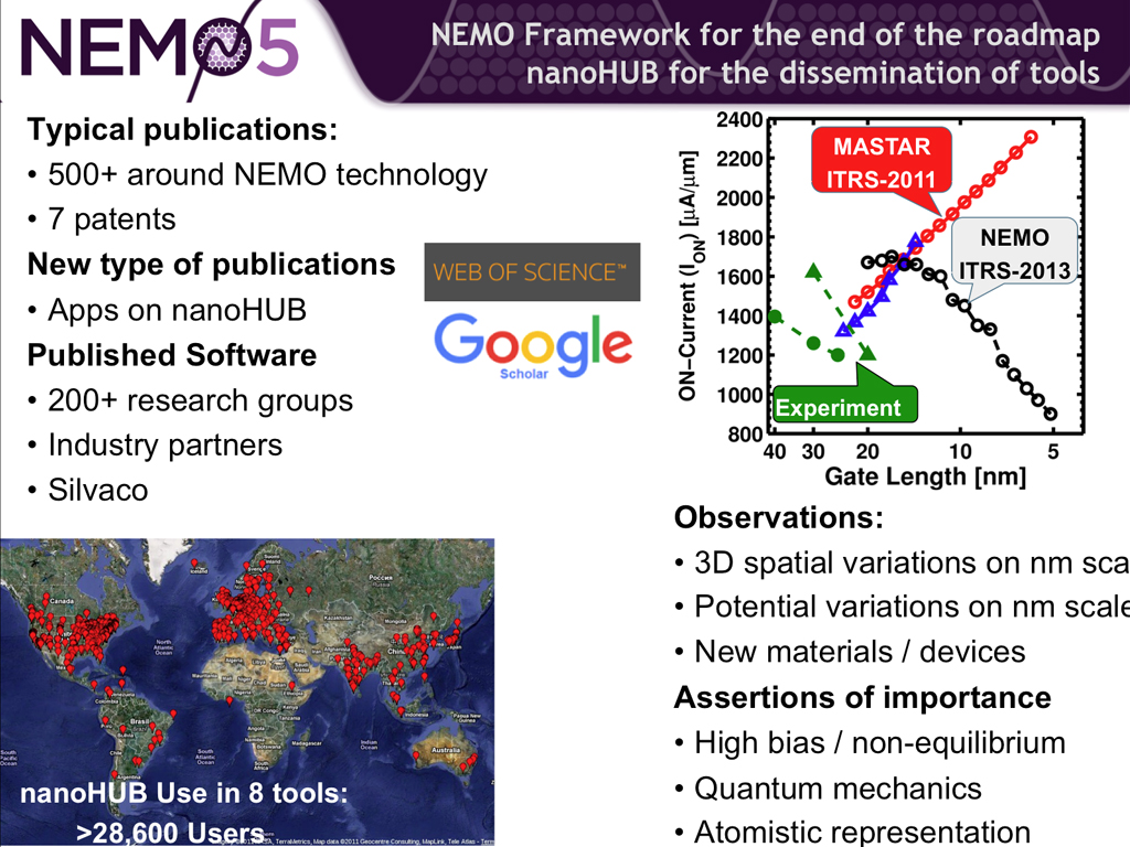 NEMO Framework for the end of the roadmap