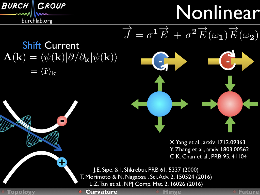 Nanohub Org Resources Quantum Assisted Magnetometry With Nv Centers In Diamond Watch Presentation