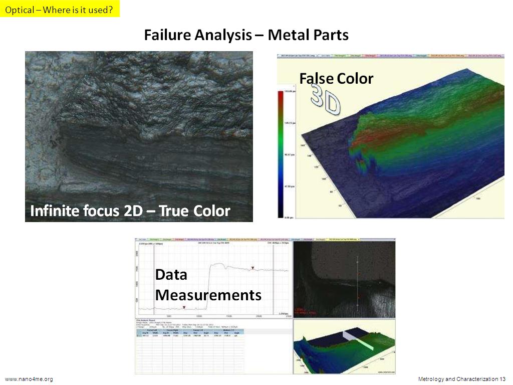 Failure Analysis – Metal Parts