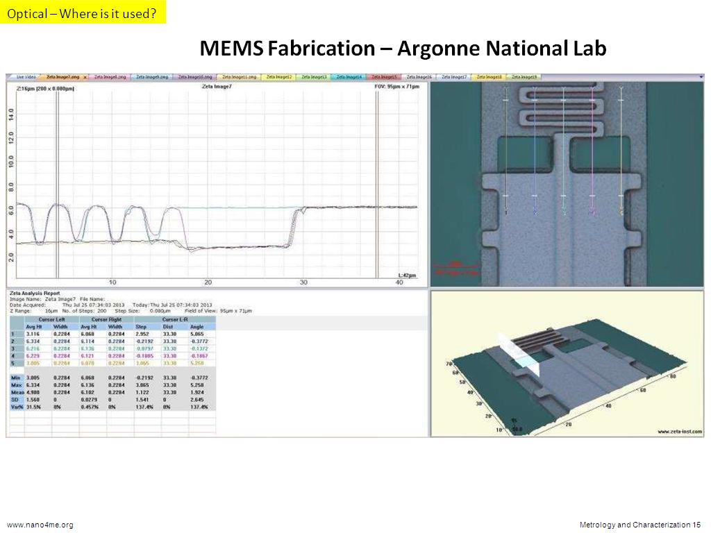MEMS Fabrication – Argonne National Lab