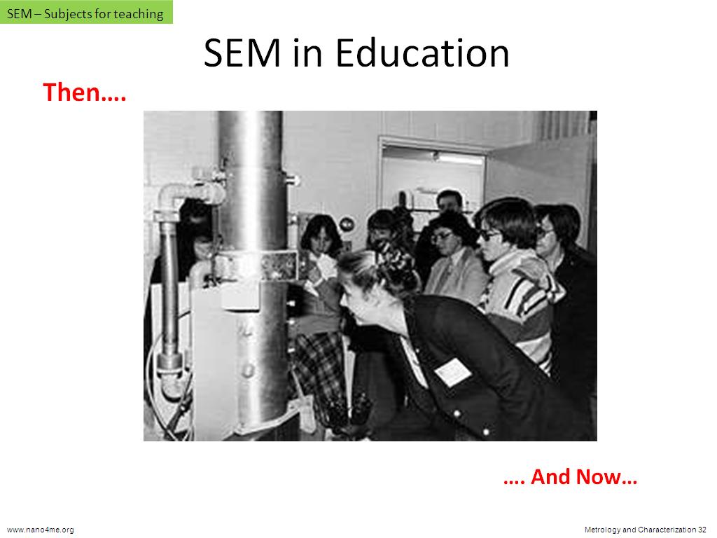 SEM in Education