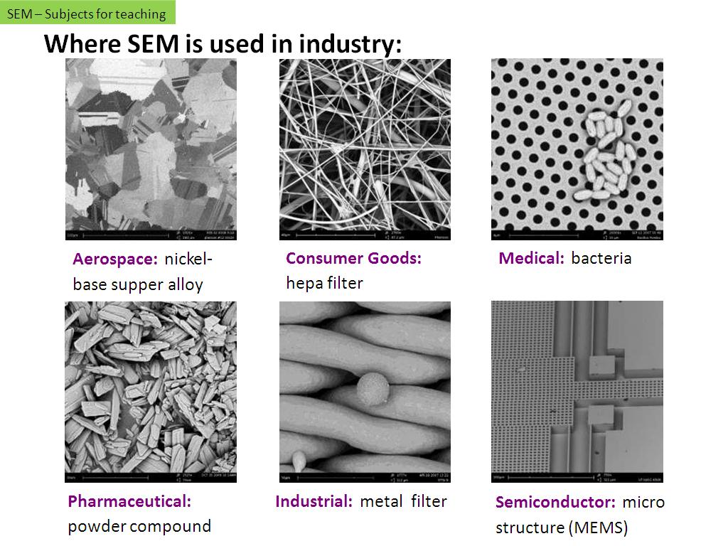 Where SEM is used in industry:
