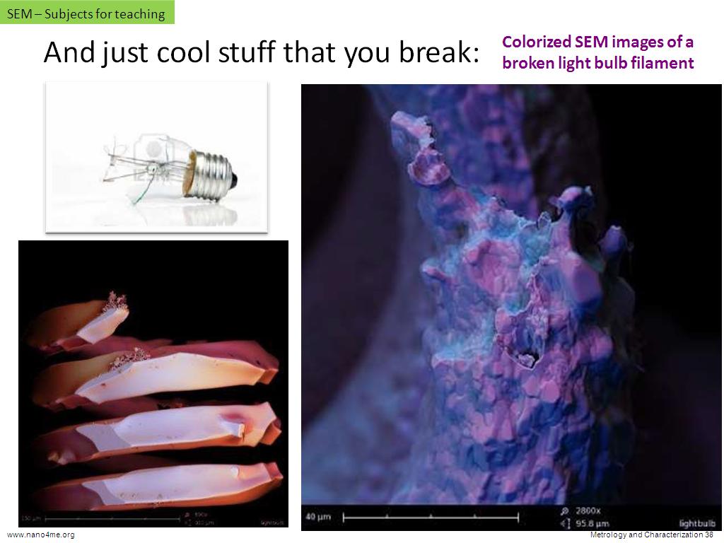 And just cool stuff that you break: