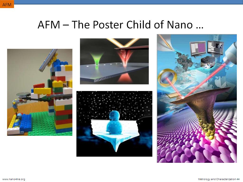 AFM – The Poster Child of Nano …