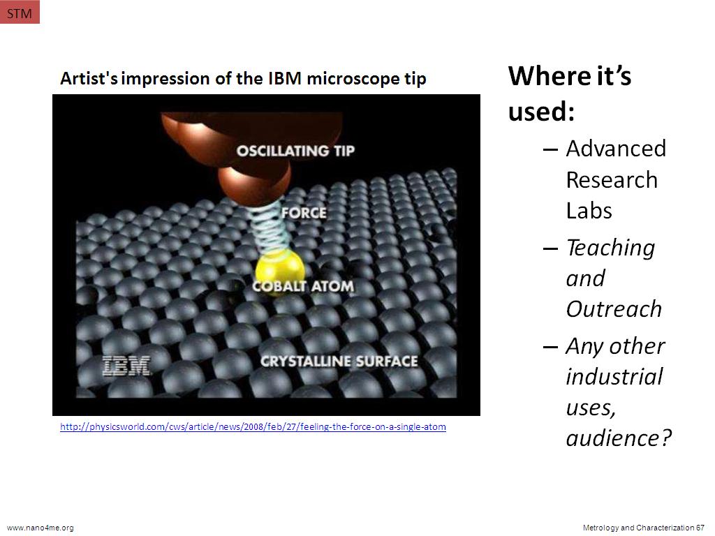 Artist's impression of the IBM microscope tip