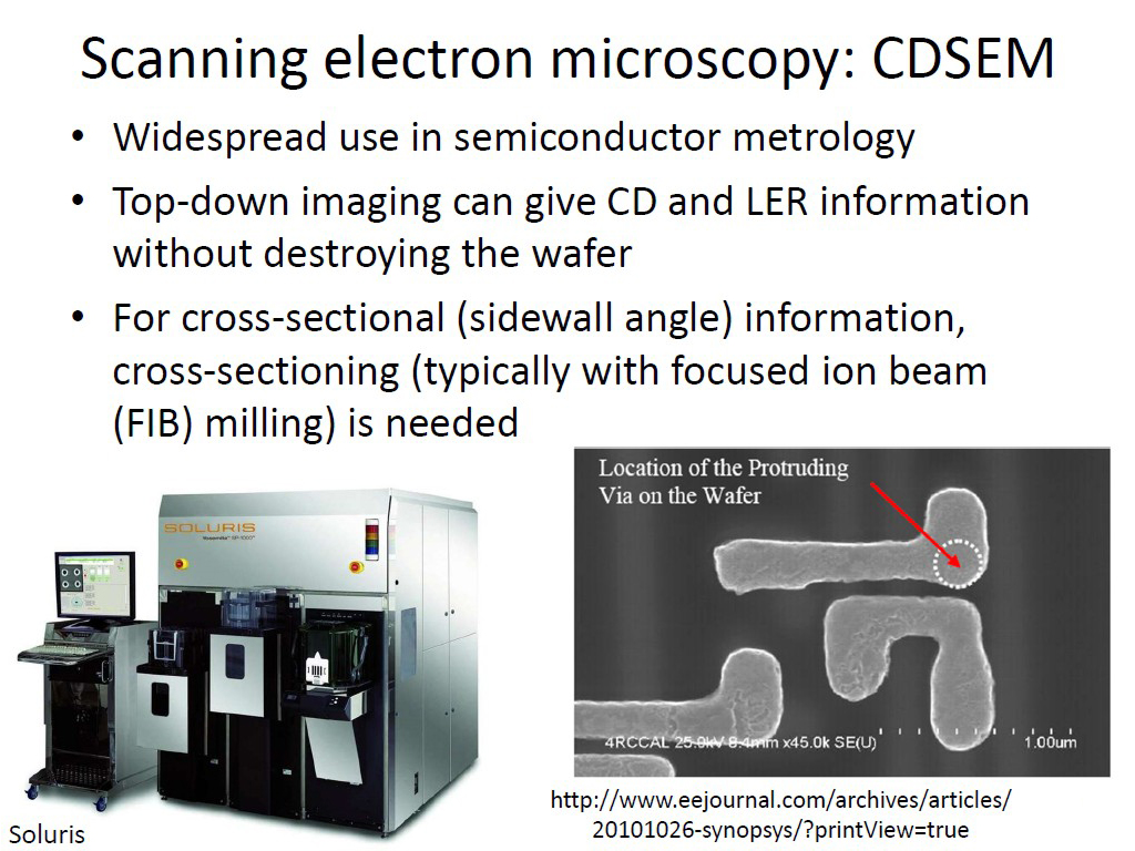 Scanning electron microscopy: CDSEM