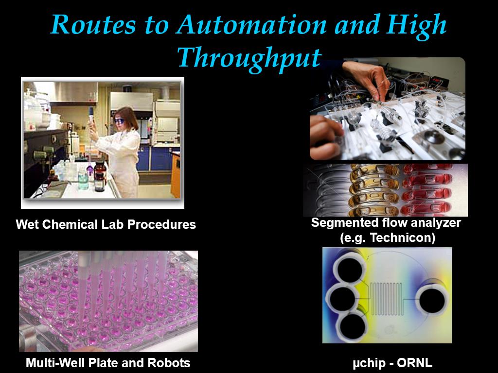 Routes to Automation and High Throughput