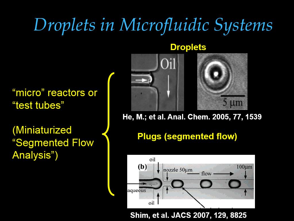 Droplets in Microfluidic Systems