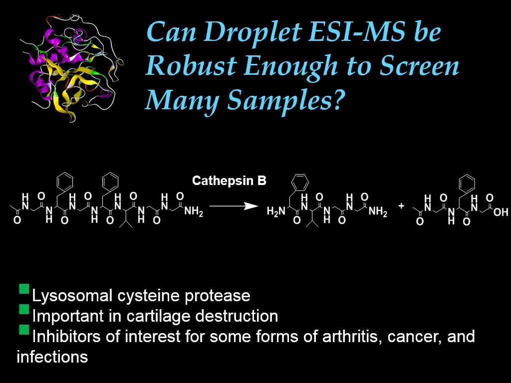 Can Droplet ESI-MS be Robust Enough to Screen Many Samples?