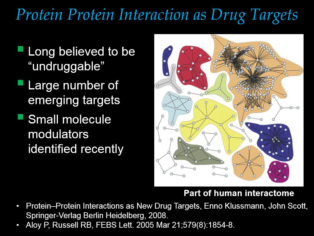 Protein Protein Interaction as Drug Targets