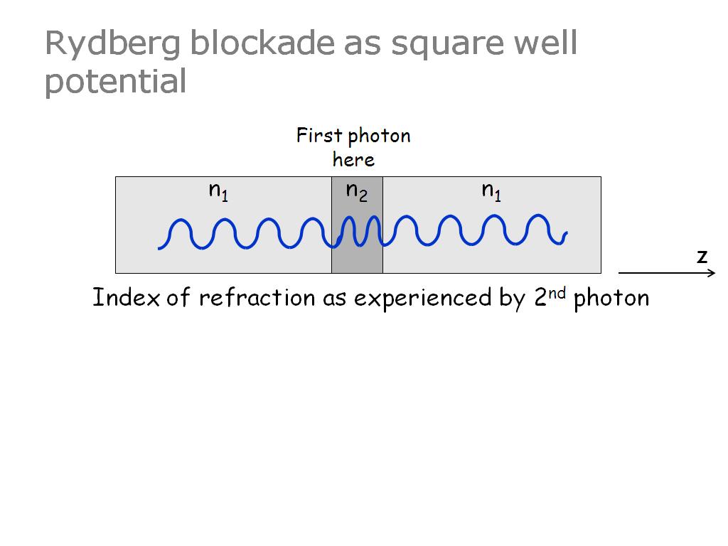 Rydberg blockade as square well potential