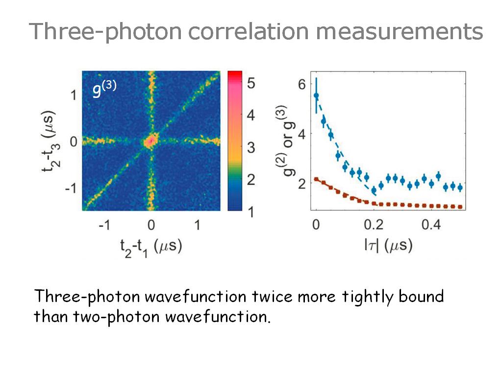 Three-photon correlation measurements