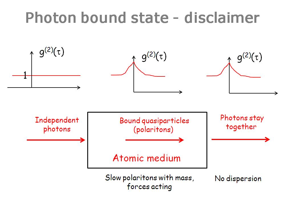 Photon bound state - disclaimer
