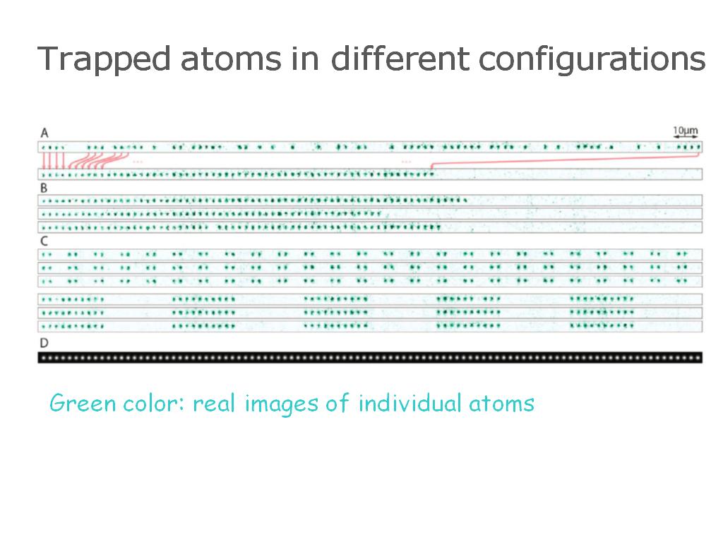 Trapped atoms in different configurations