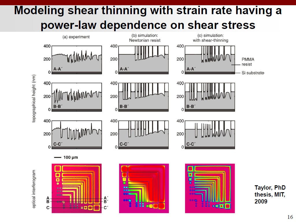 Modeling shear thinning with strain rate