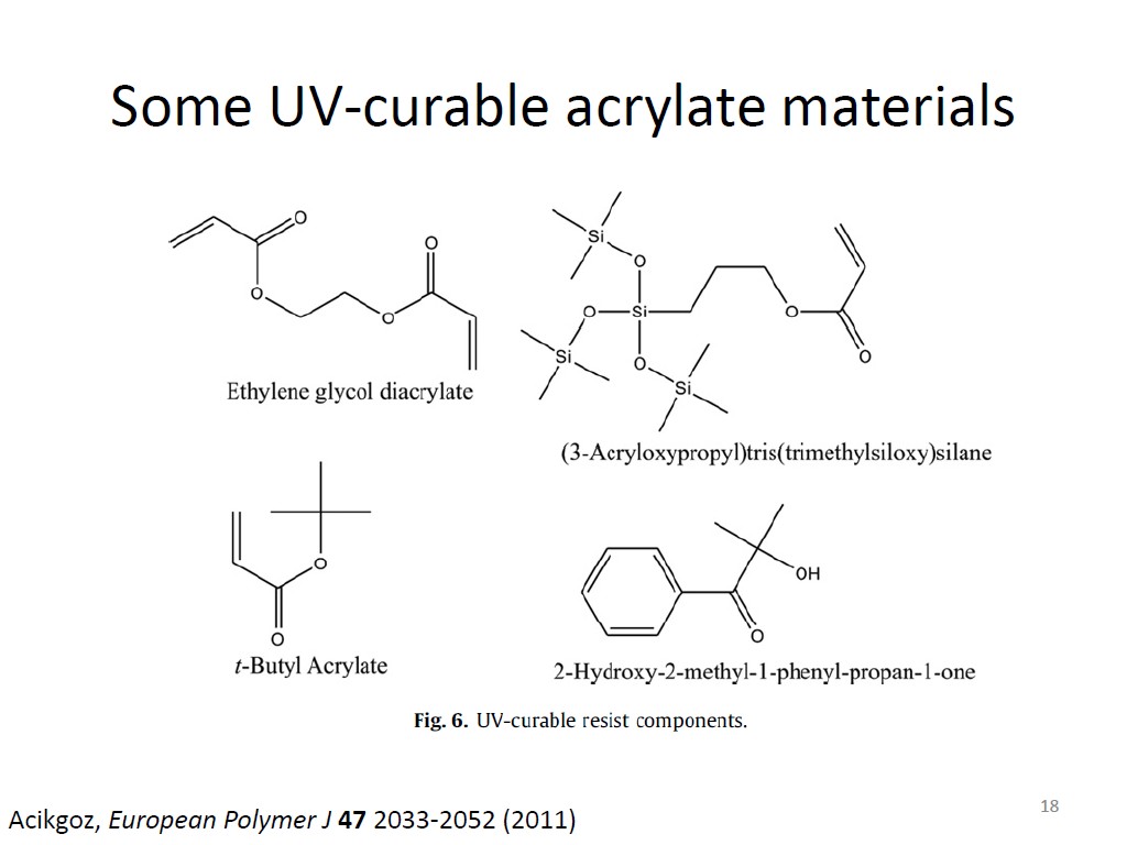 Some UV-curable acrylate materials
