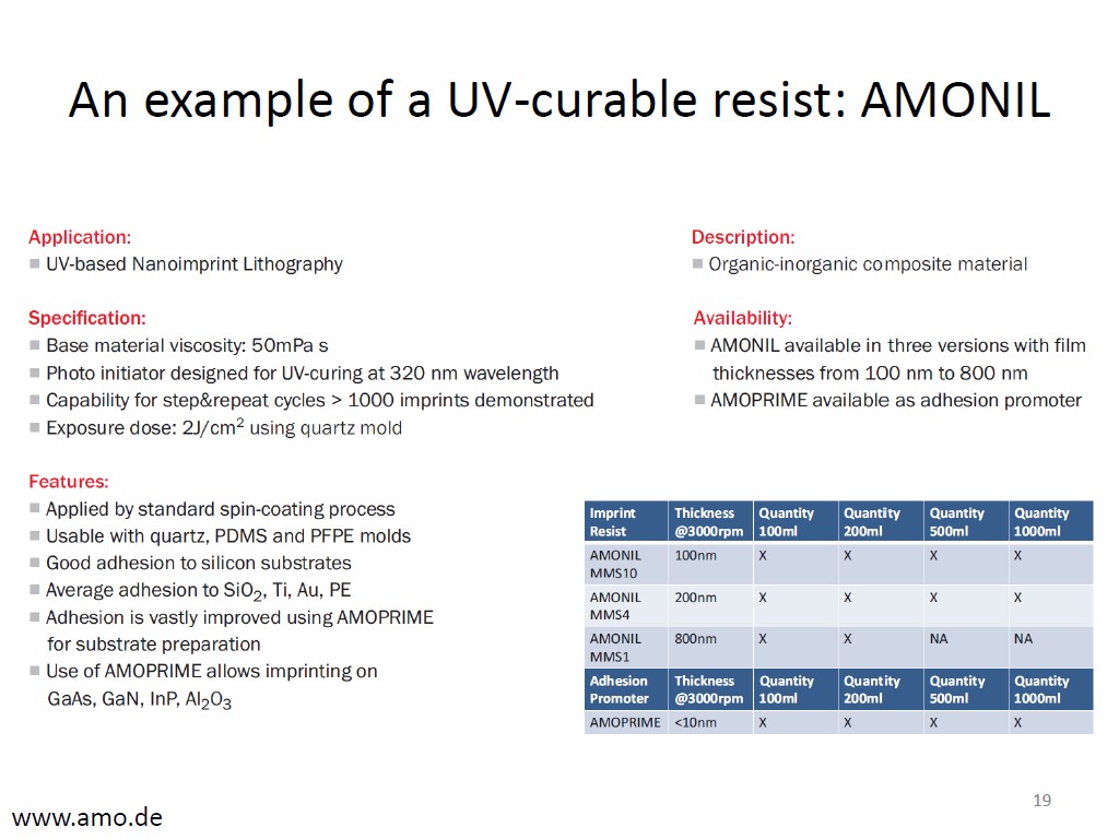 An example of a UV-curable resist: AMONIL