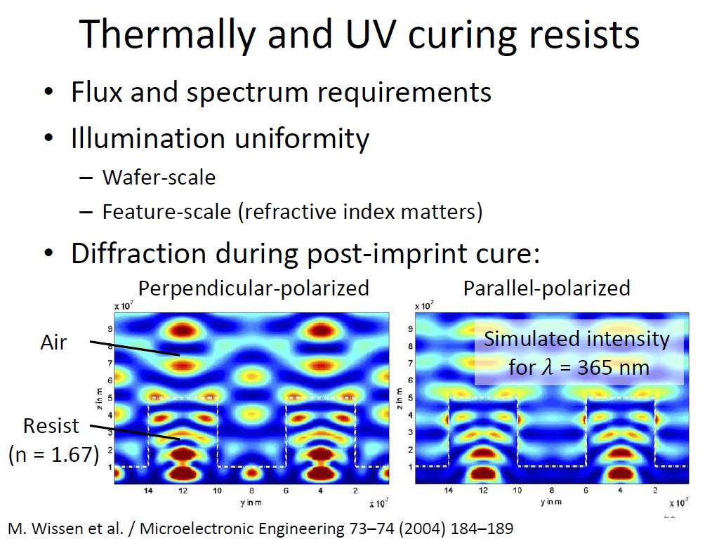 Thermally and UV curing resists