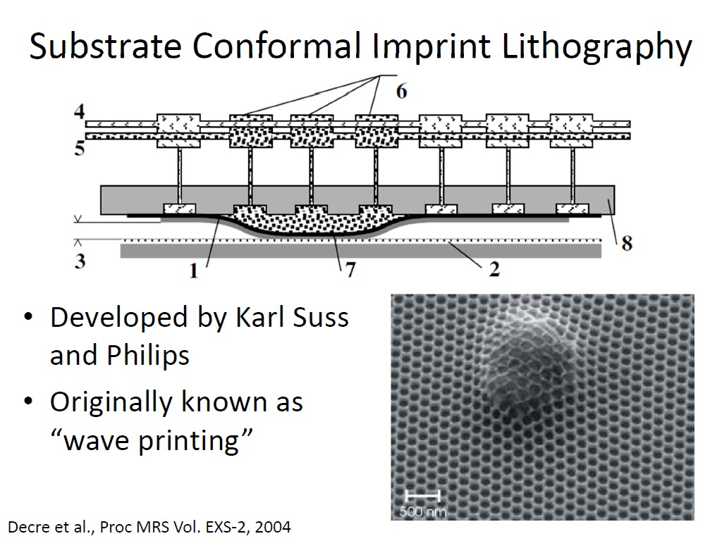 Substrate Conformal Imprint Lithography