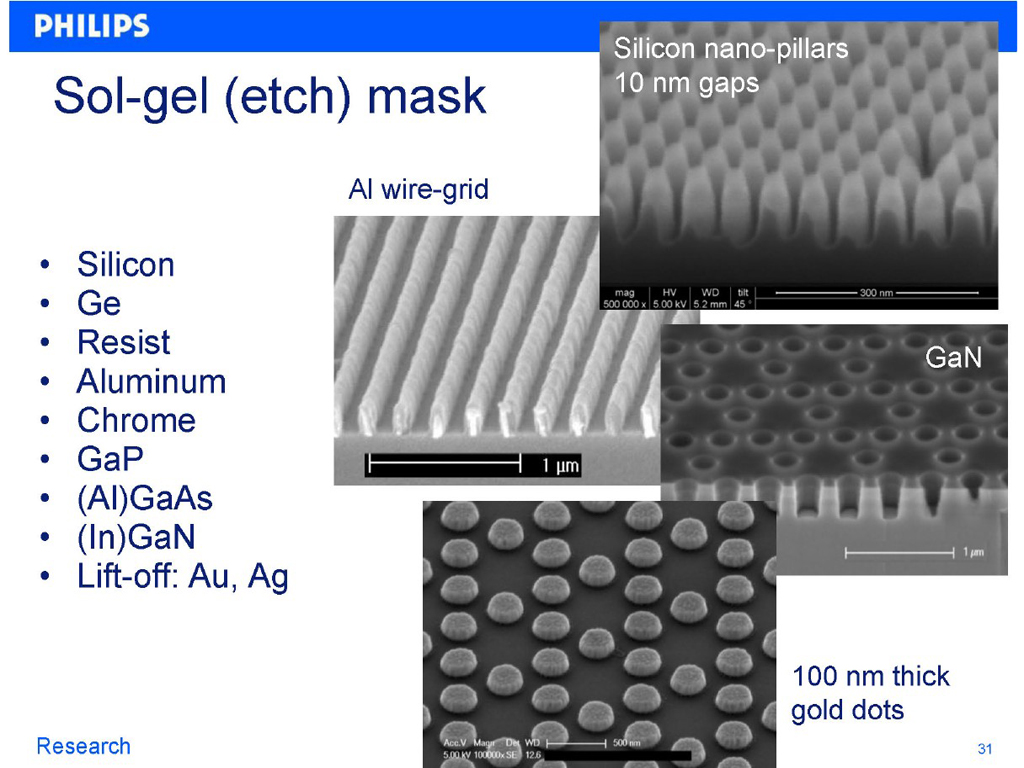 Sol-gel (etch) mask