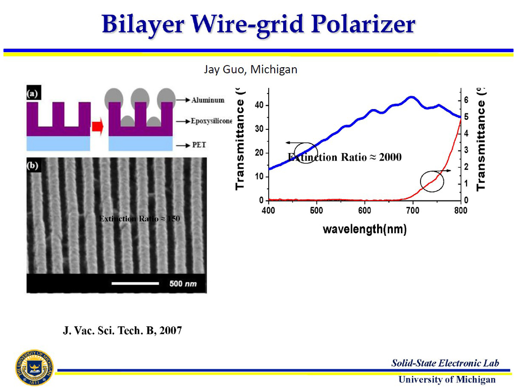 Bilayer Wire-grid Polarizer